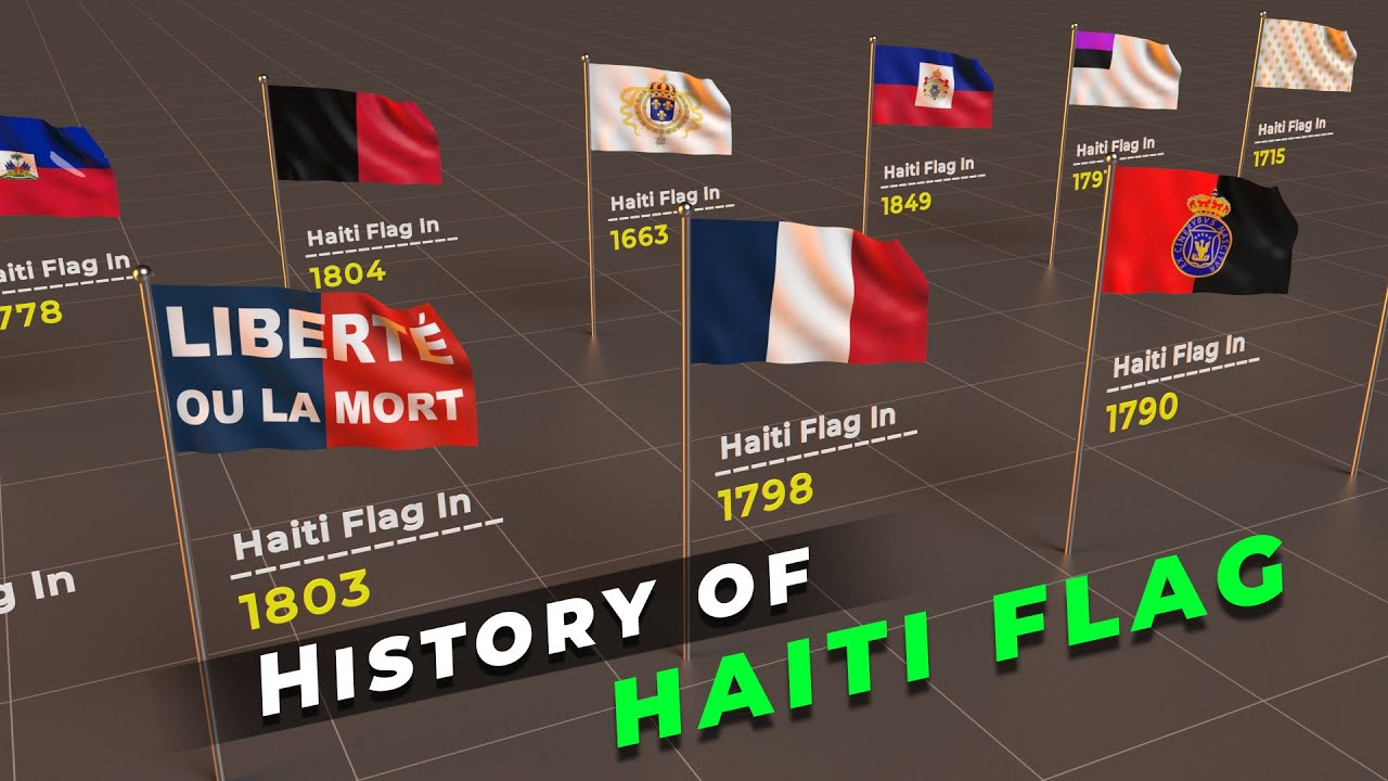 History of Haiti Flag | Timeline of Haiti Flag | Flags of the world |
