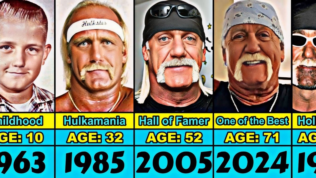 Hulk Hogan Transformation From 3 to 71 Year Old (Updated)