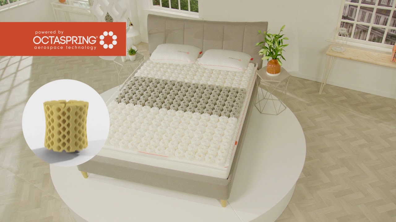 The Premium Mattress Topper by Dormeo
