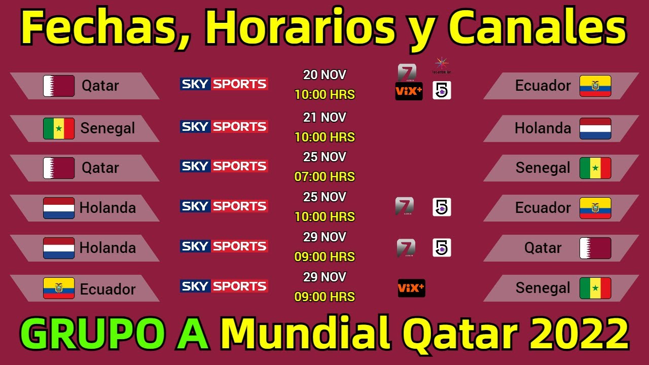 FECHAS, HORARIOS y CANALES CONFIRMADOS para TODOS los PARTIDOS del GRUPO A Mundial QATAR 2022