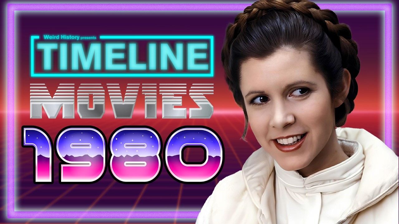 Timeline Movies: 1980 - Everything That Happened In Movies In The Year 1980