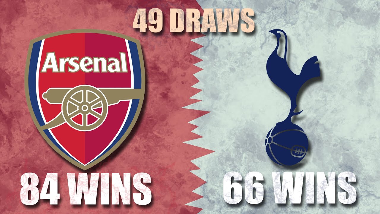 ARSENAL vs TOTTENHAM - All Time Head to Head (1896 - 2022)