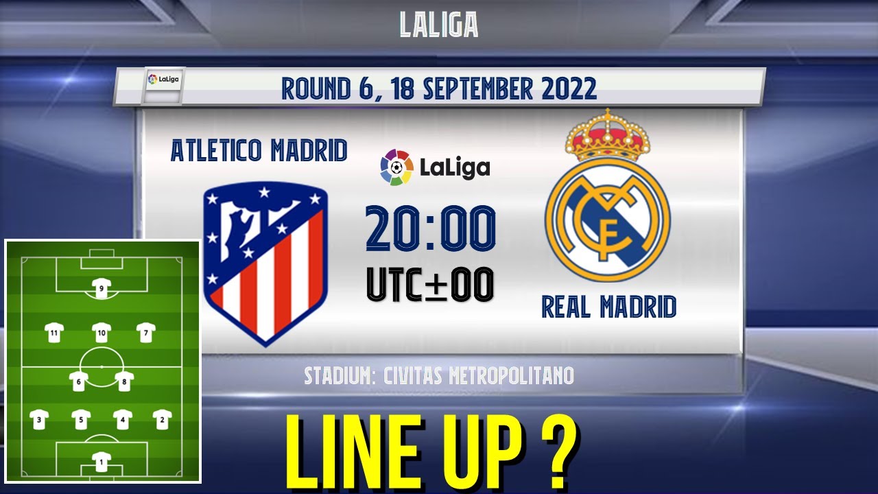 Atletico Madrid vs Real Madrid  - Potential lineups, Stats and Players Missing | LaLiga Round