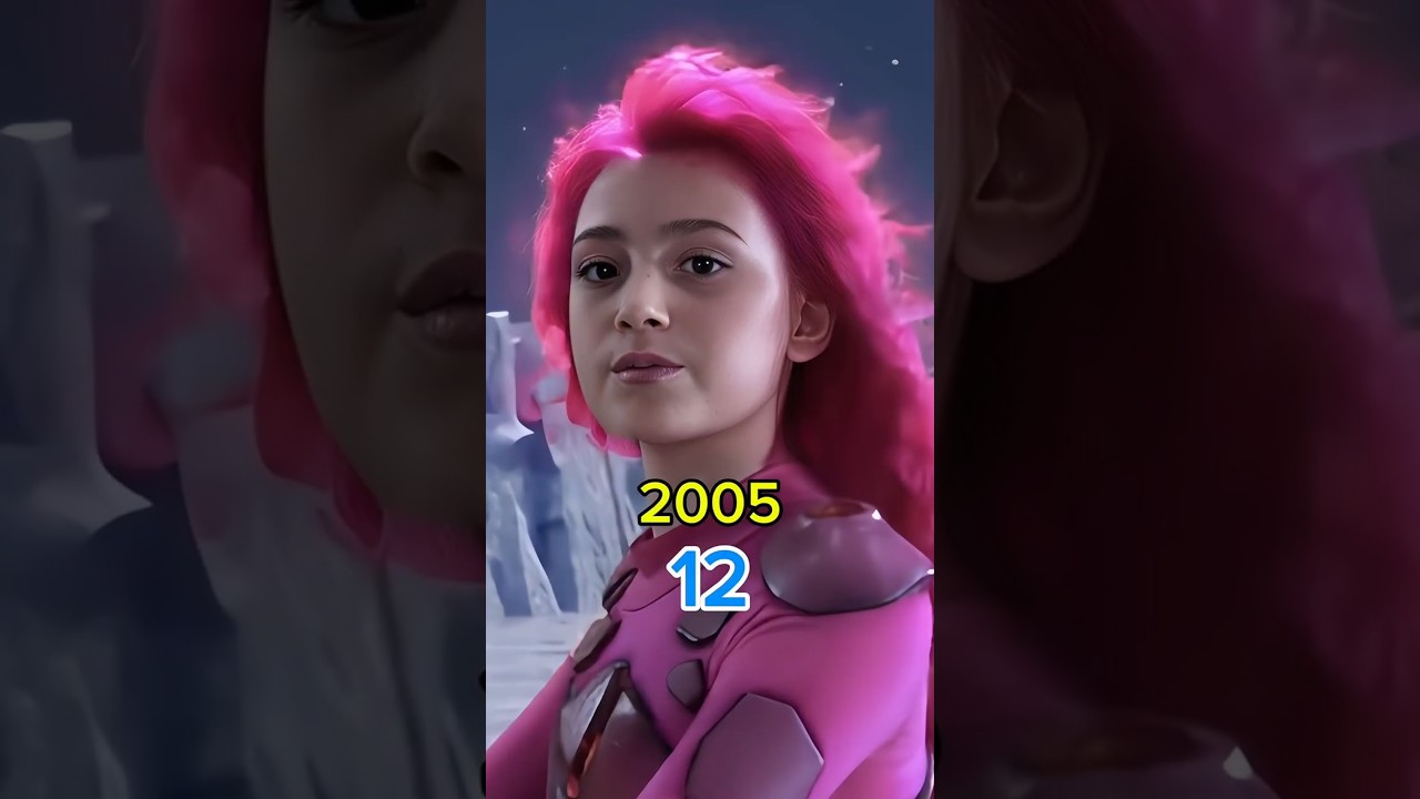 The Adventures Of Sharkboy And Lavagirl In 3D (2005) Cast Then And Now #thenandnow #shorts #cast