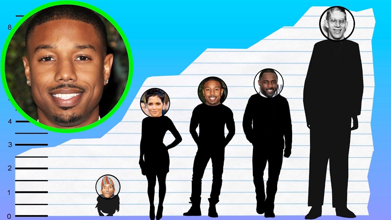 How Tall Is Michael B. Jordan? - Height Comparison!
