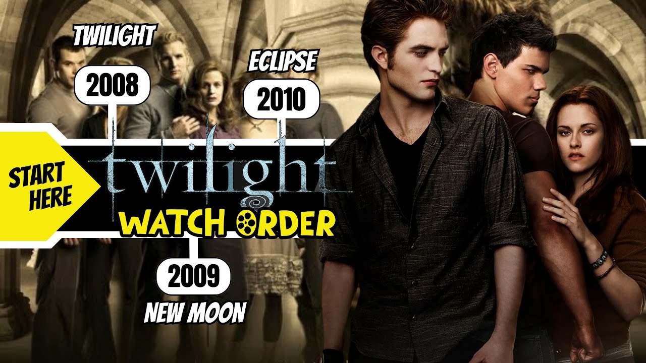 How to Watch The Twilight Saga in Order?