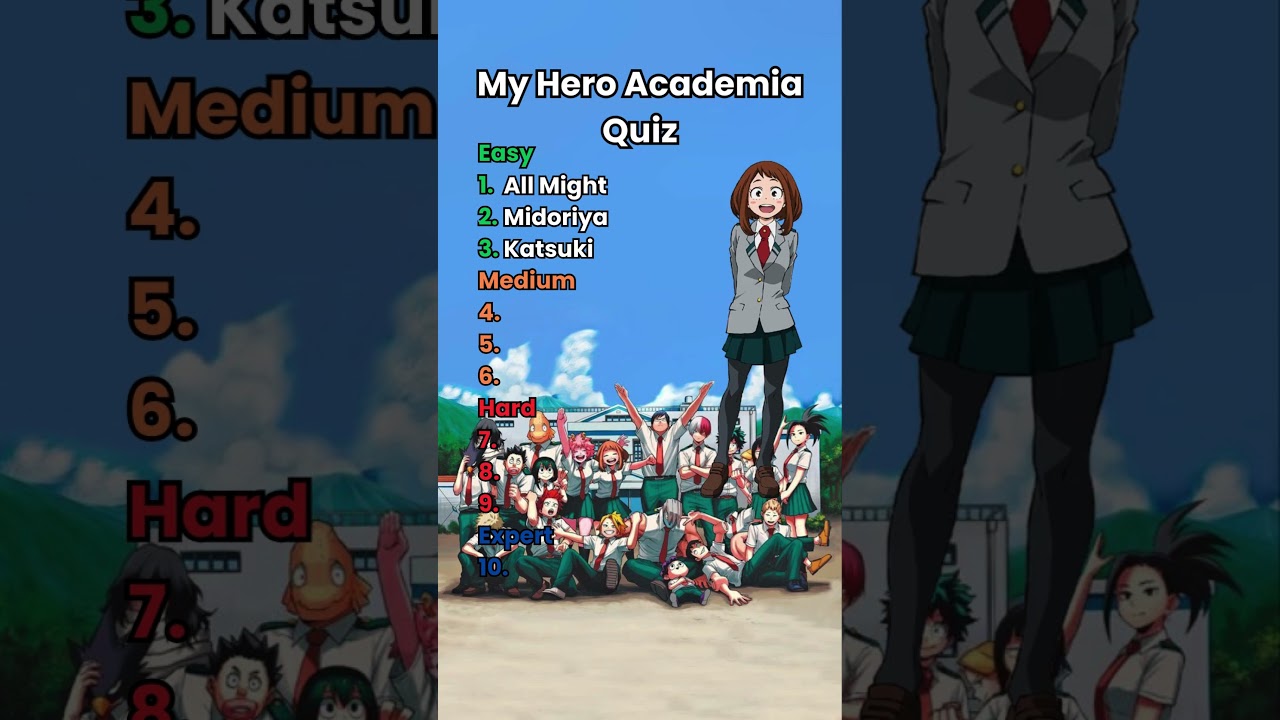 My Hero Academia Quiz | Can you Guess these characters? #quiz #trivia #myheroacademia #anime