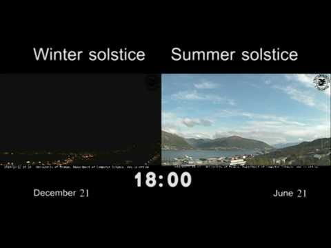 Winter and summer solistice Tromsø, Norway