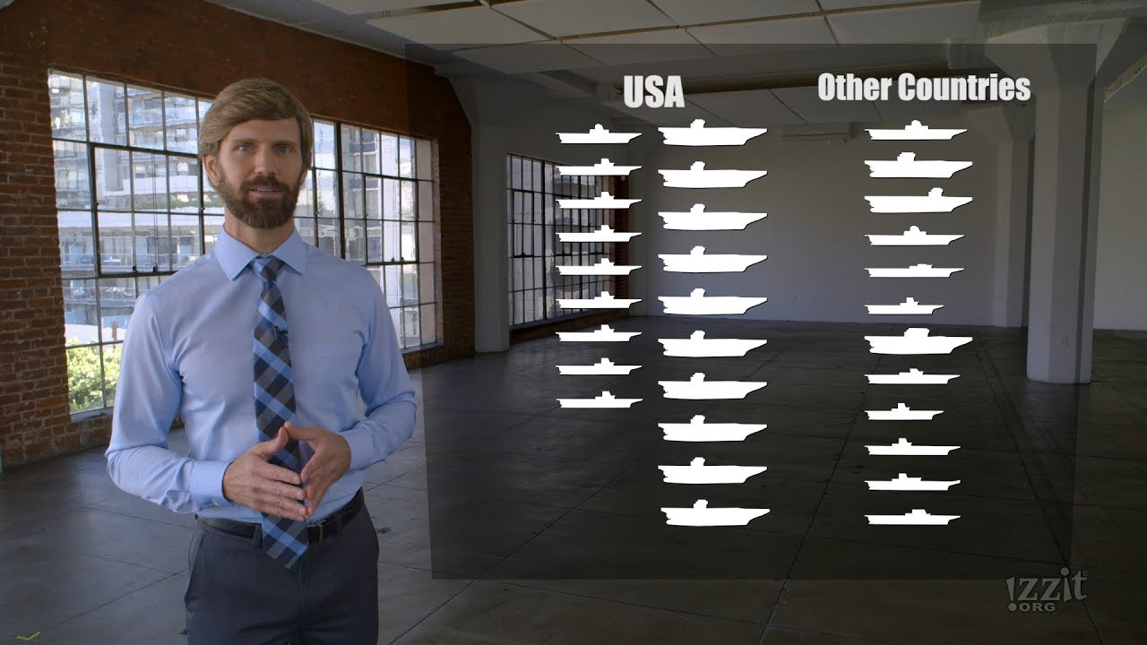 Pax Americana - Main Preview