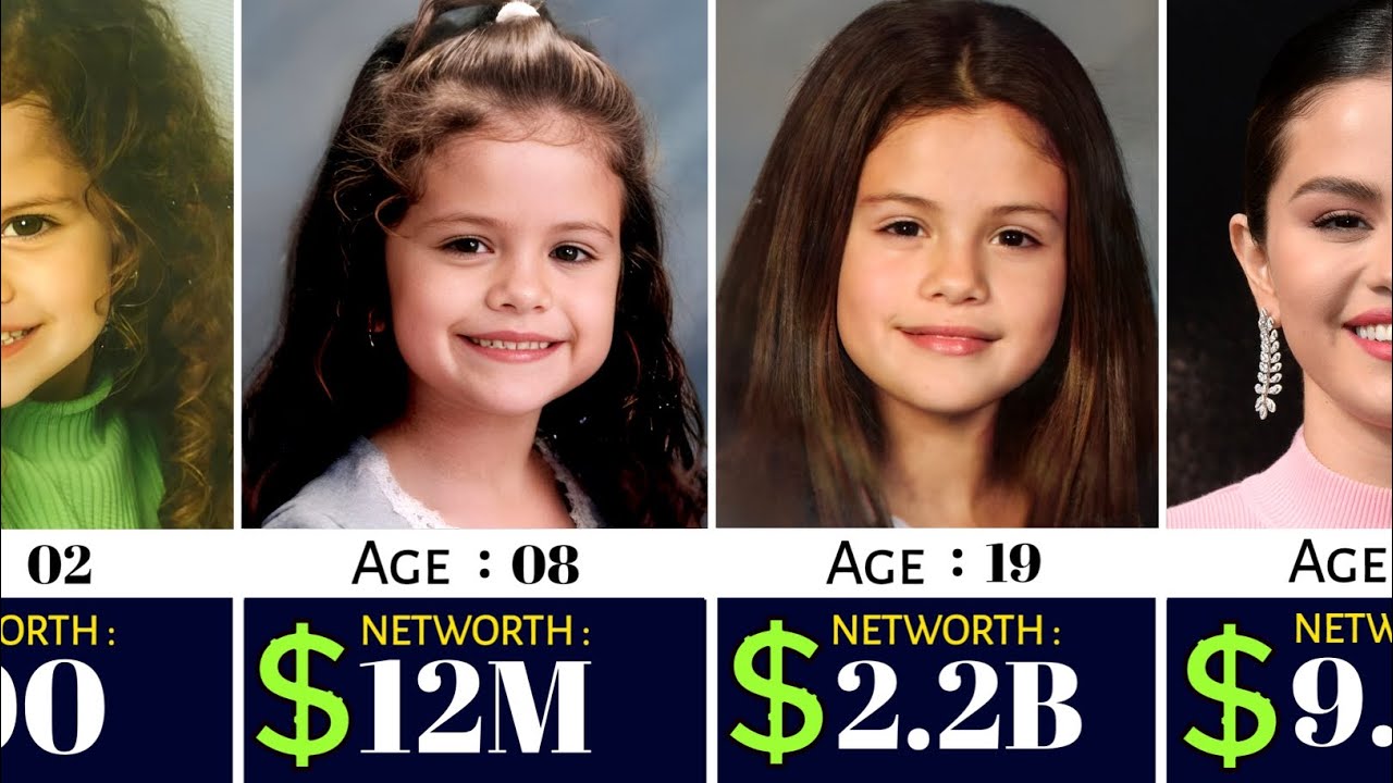 Selena Gomez Networth Evolution From 1992 To 2024 🤑