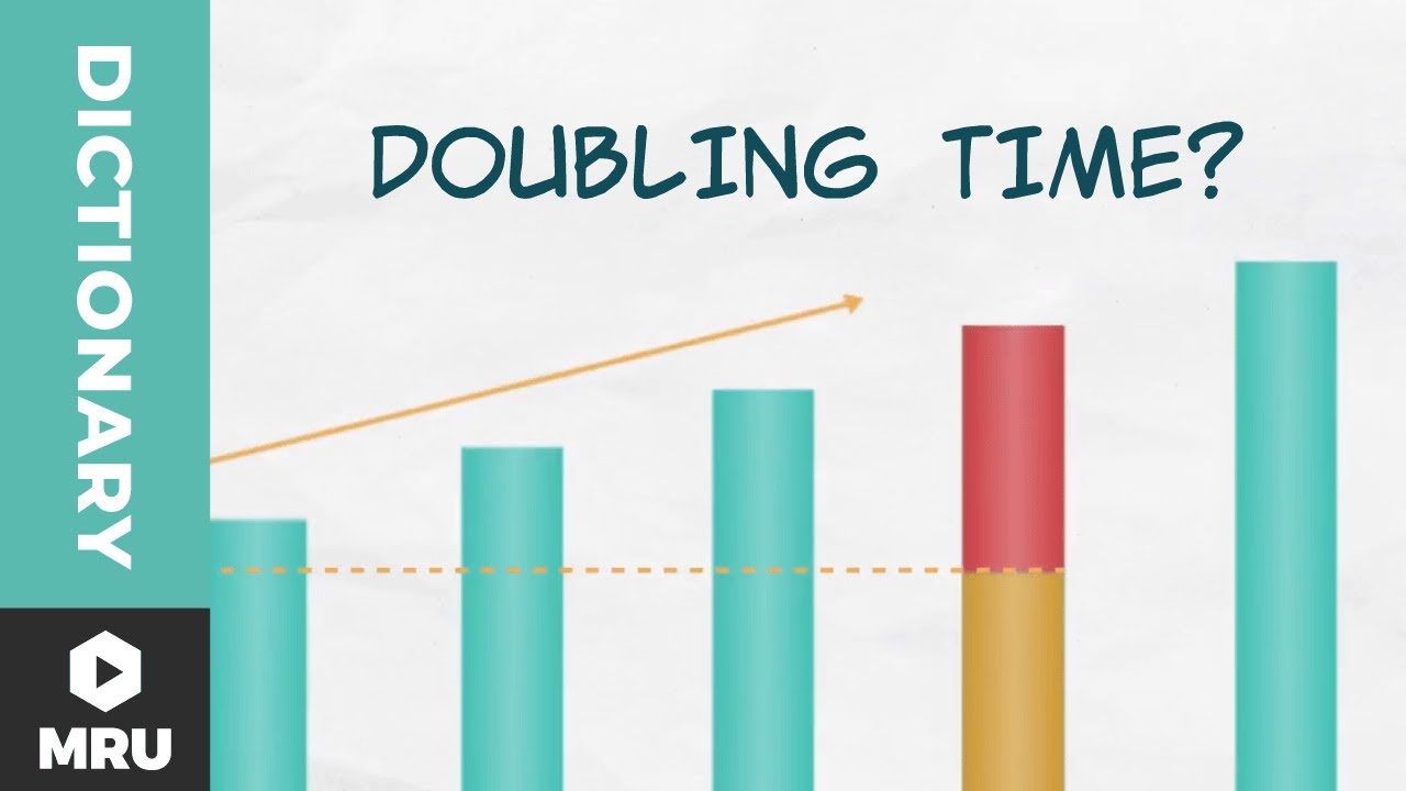 What Is the Rule of 70?