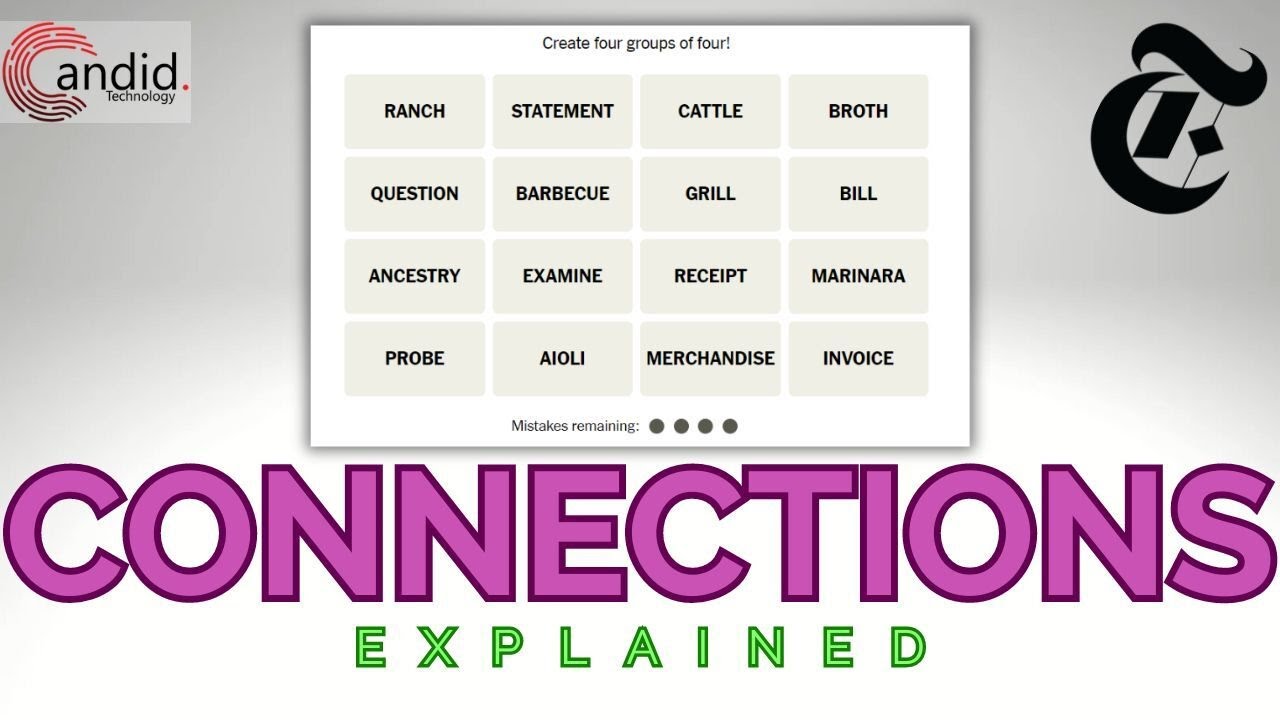 How to play NYT Connections game? Tips and Tricks to get better | Candid.Technology