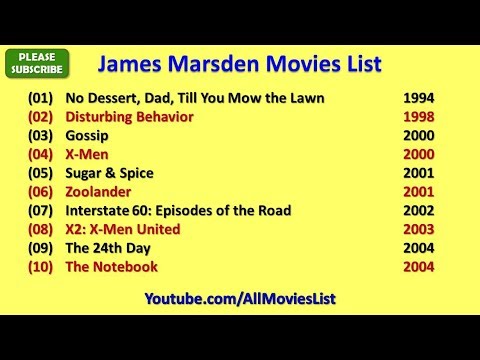 James Marsden Movies List