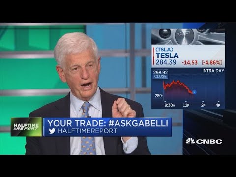 Mario Gabelli answers your questions