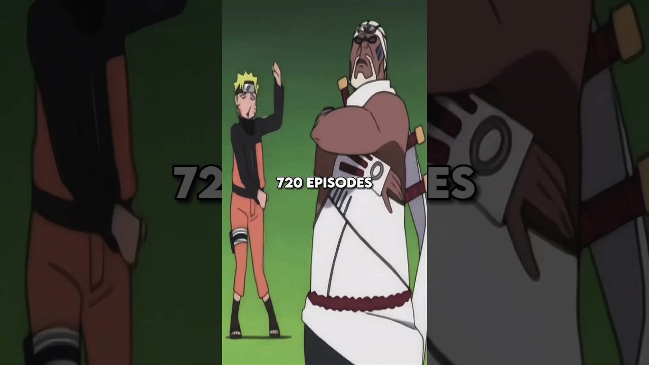 How Many Filler Episodes Are in Naruto? #shorts #naruto #narutoshippuden