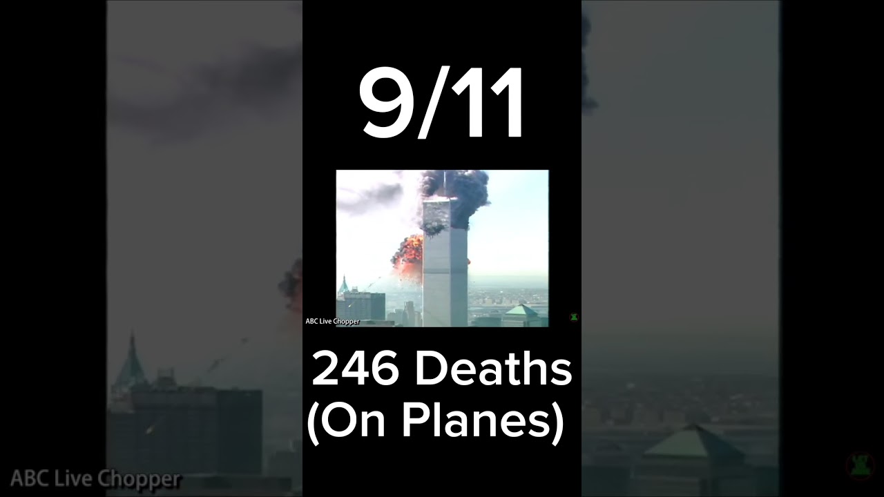 Most Saddest Plane Crashes Part 2