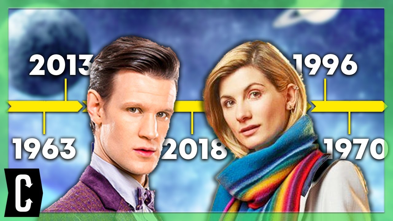 Don't Watch Doctor Who In Order