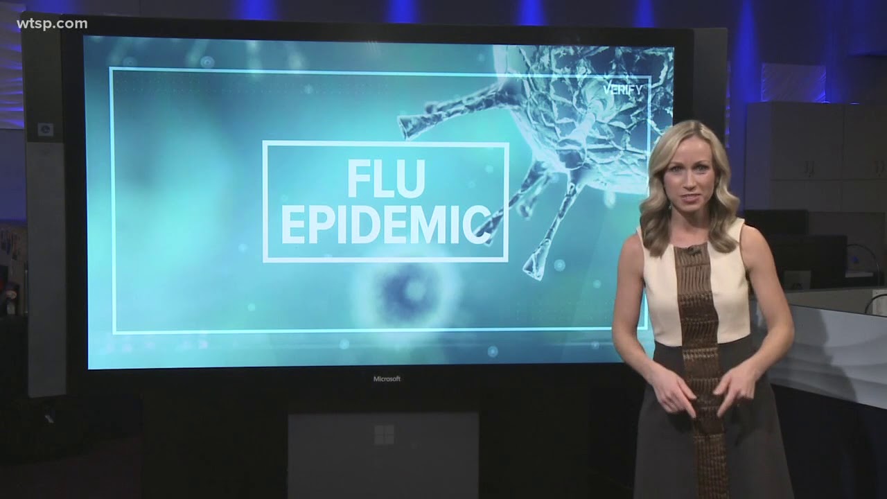 Tamiflu vs Theraflu, which one is better?