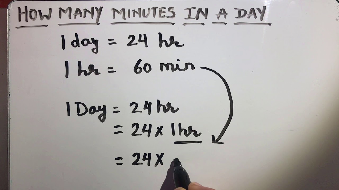 How To Find MInutes In A Day