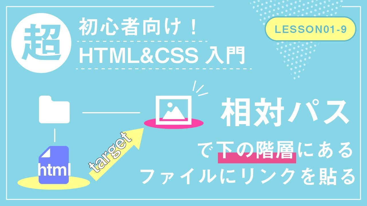 【Lesson01-9】相対パスで下の階層にリンクを貼ろう【超初心者向けHTML&CSS入門】