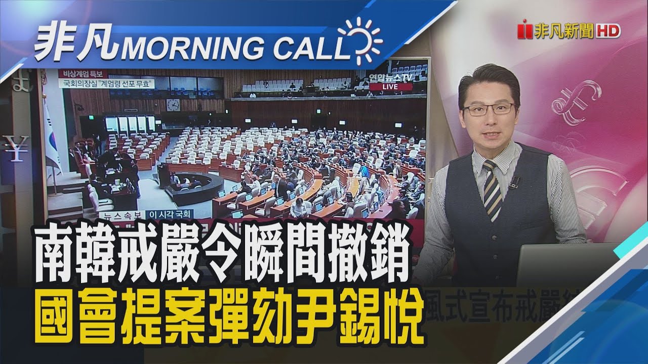南韓旋風"戒嚴再解嚴"!那指創高.費半收黑 台積電ADR漲2% 輝達.美光漲1% 英特爾挫6% 估基辛格可拿近4億元分手費|主播鄧凱銘|【非凡Morning Call】20241204|非凡財經新聞