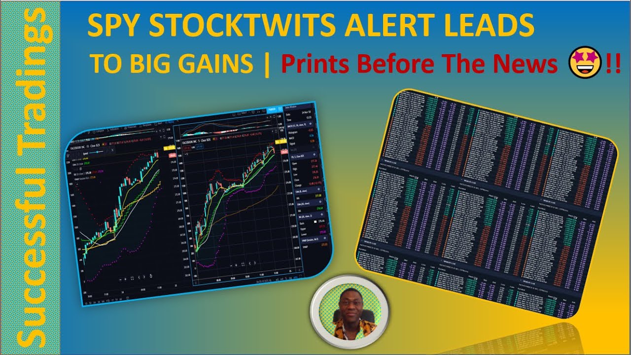 SPY STOCKTWITS ALERT LEADS TO BIG GAINS !! (Check Events Timing)