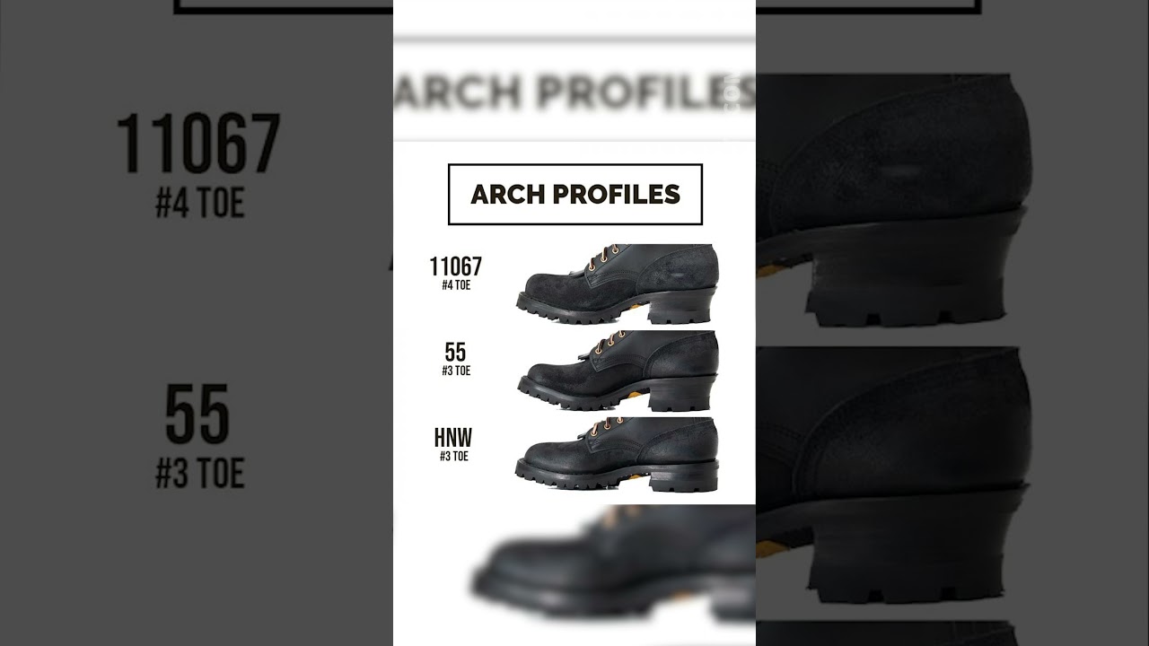 Check out the Nicks BuilderPro™ on @nicksboots!