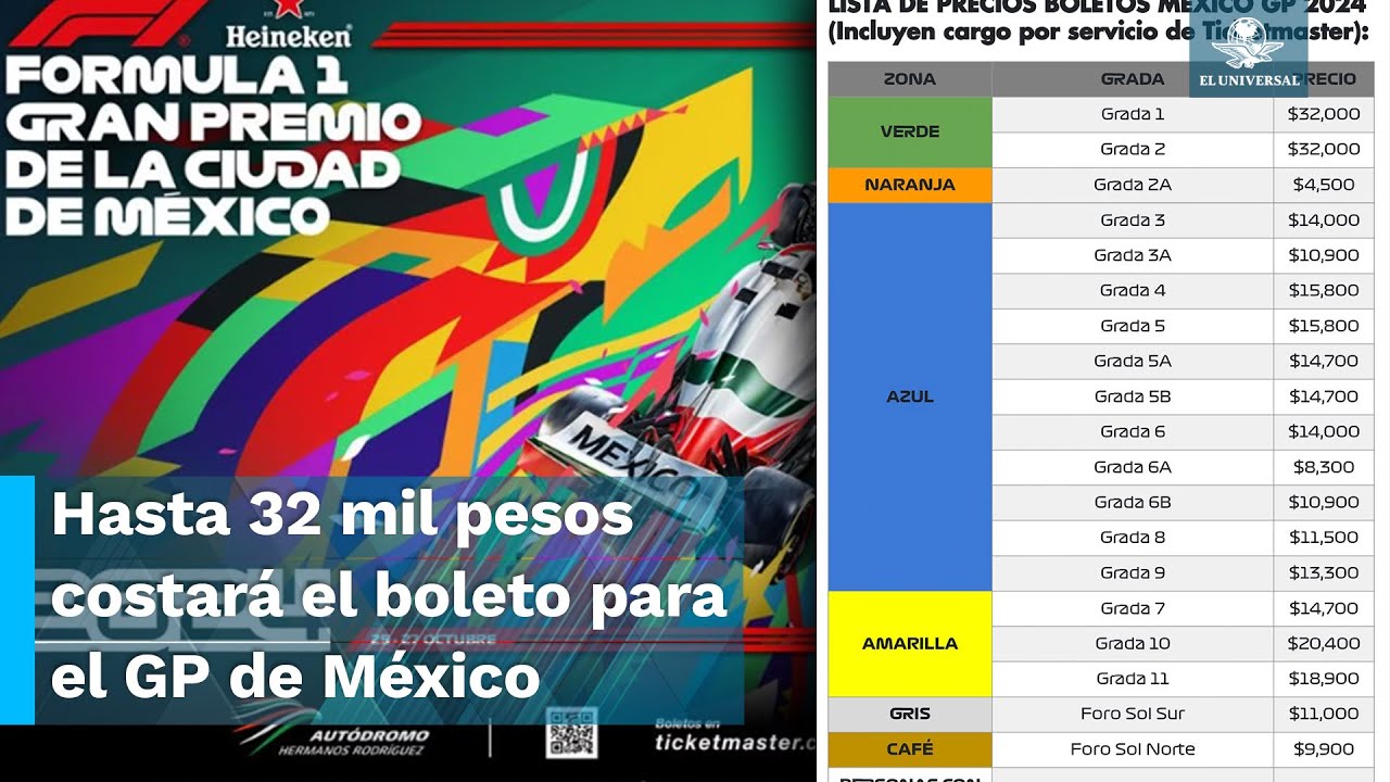 Esto costarán los boletos para el Gran Premio de México en 2024