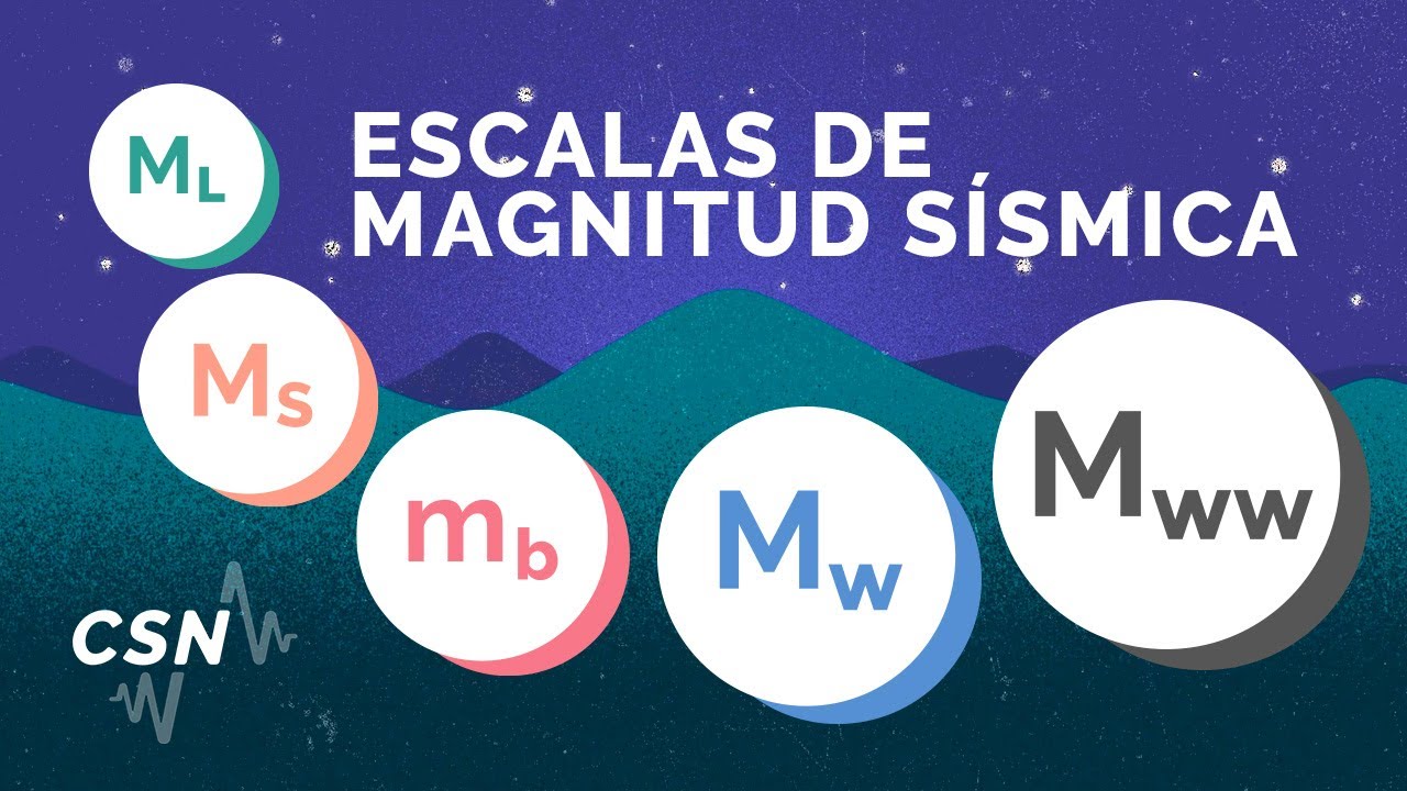 Escala de magnitud sísmica