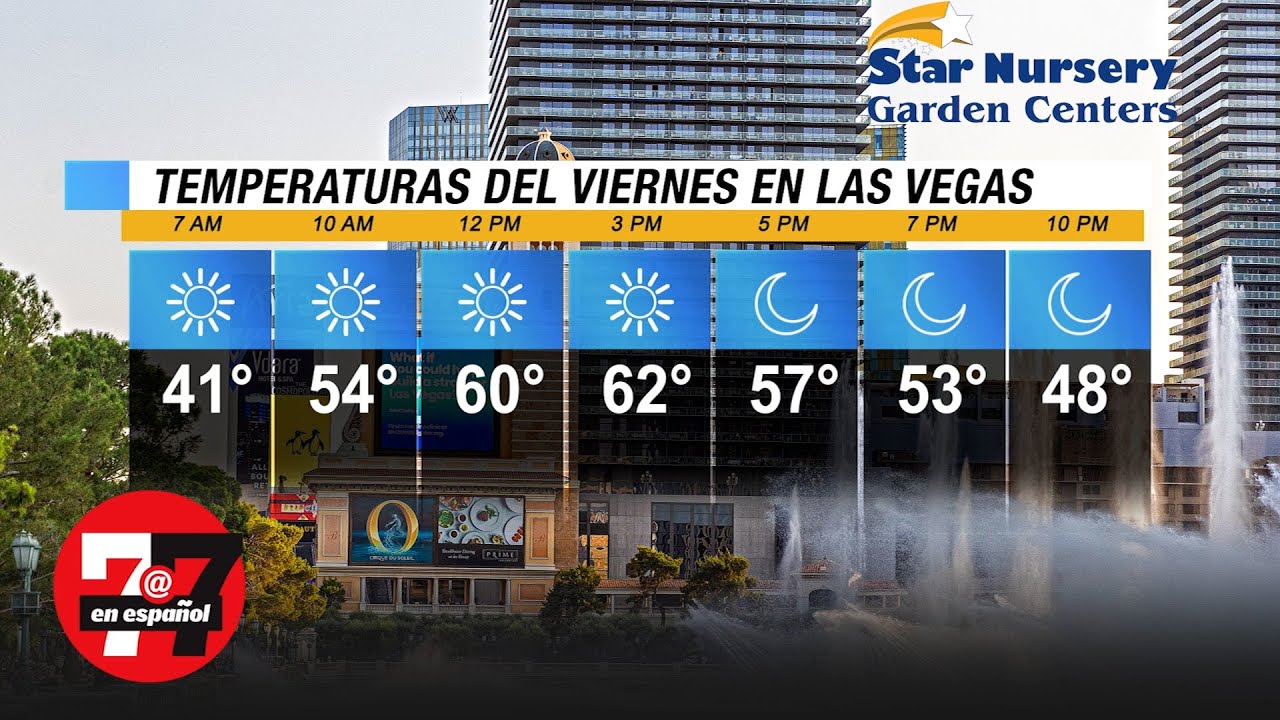 Tiempo: Temperaturas en Las Vegas
