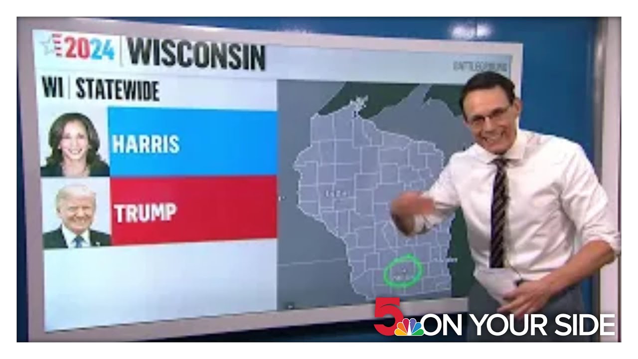Presidential Election Analysis: Keys to victory in Wisconsin for Harris, Trump