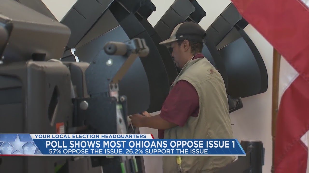 Majority of Ohio voters oppose Issue 1 in new poll
