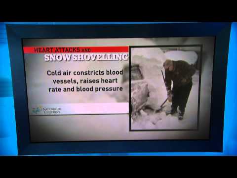 Why snow shoveling can be dangerous